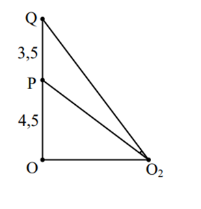 +  Góc PO2Q max khi (tan (PO2Q))max

   \[\tan (P{O_2}Q) = \tan (Q{O_2}O - P{O_2}O) = \frac{{\tan Q{O_2}O - \tan P{O_2}O}}{{1 + \tan Q{O_2}O\tan P{O_2}O}} = \frac{{\frac{8}{{O{O_2}}} - \frac{{4,5}}{{O{O_2}}}}}{{1 + \frac{8}{{O{O_2}}}\frac{{4,5}}{{O{O_2}}}}} = \frac{{3,5}}{{O{O_2} + \frac{{36}}{{O{O_2}}}}} \le \frac{{3,5}}{{2\sqrt {36} }}\]  ( AD bất đẳng thức Cosi ở mẫu) Dấu bằng xảy ra khi  \[O{O_2} = \frac{{36}}{{O{O_2}}}\]  hay  \[O{O_2} = \sqrt {36} = 6\,cm\]  ;

+ Khi đó:

\[Q{O_2} = \sqrt {{8^2} + {6^2}} = 10\,cm\]   và  \[P{O_2} = \sqrt {4,{5^2} + {6^2}} = 7,5\,cm\]

+ Vì Q là cực đại nên:  \[Q{O_2} - QO = k\lambda \Rightarrow 10 - 8 = k\lambda \Leftrightarrow k\lambda = 2(1)\]

+ P là cực tiểu gần Q nhất nên

\[\begin{array}{l}P{O_2} - PO = \left( {k + 0,5} \right)\lambda \Leftrightarrow 7,5 - 4,5 = \left( {k + 0,5} \right)\lambda \\ \Leftrightarrow \left( {k + 0,5} \right)\lambda = 3(2)\end{array}\]

+ Từ (1) và (2) suy ra:  \[\lambda = 2\,cm\]   và k = 1.

+ Do đó: Cực đại gần P nhất là cực đại bậc 2 có  \[{d_2} - {d_1} = 2\lambda = 4cm \Leftrightarrow \sqrt {{6^2} + d_1^2} - {d_1} = 2,2 \Rightarrow {d_1} = 2,5cm\]

+ Điểm cực đại này cách P một khoảng a = OP – d1 = 4,5 – 2,5 = 2 cm. Chọn đáp án  \[D\]