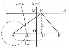 Trong thí nghiệm giao thoa sóng mặt nước, hai nguồn kết hợp A, B cách nhau 8cm dao động (ảnh 1)