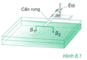 Bước sóng dùng trong thí nghiệm là: λ = v/f = 0,5/ 40 = 0,0125m = 1,25cm

Khoảng cách giữa hai điểm cực đại giao thoa cạnh nhau trên đoạn thẳng S1 S2  bằng nửa bước sóng.

Ta có: d = λ/2 = 1,25/2 = 0,625cm