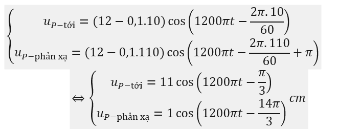 Bước sóng của sóng   Vậy sóng dừng hình thành trên dây với 2    bó sóng. Trong đó P    và Q    nằm tại hai bó mà pha dao động của chúng ngược nhau.

Bây giờ ta xác định biên độ dao động của phần tử sóng tại P    và Q  , chú ý rằng sóng truyền từ nguồn đến đầu cố định thì biên độ còn lại là 6cm     ⇒  cứ mỗi cm    truyền sóng biên độ sẽ giảm 0,1cm   Biên độ dao động của P   

Một cách tương tự ta cũng tìm được   

Khoảng cách lớn nhất giữa hai phần tử sóng