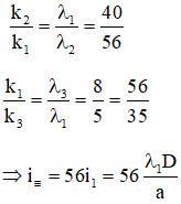 Đáp án  D

Ta có :

 

Có 3 giá trị của k.