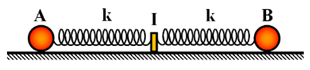 Trên mặt phẳng nằm ngang có hai con lắc lò xo. Các lò xo có cùng độ cứng k, cùng chiều dài tự nhiên là 32 cm. Các vật nhỏ A và B có khối lượng lần lượt