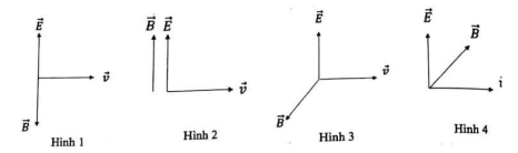 Trong các hình sau đây, hình nào diễn tả đúng phương và chiều của cường độ điện trường  \(\overrightarrow E ,\)   cảm ứng từ  \(\overrightarrow B \)  