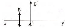 Trong hình sau, xy là trục chính thấu kính, AB là vật thật, A'B' là ảnh. Khi nói về ảnh A’B’ và loại thấu kính, kết luận nào sau đây đúng?