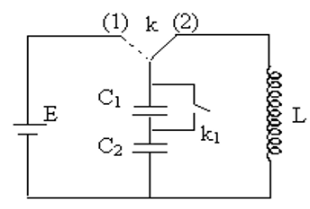 Trong mạch dao động (h.vẽ) bộ tụ điện gồm 2 tụ  C1 giống nhau được cấp năng lượng  W0 = 10-6J từ nguồn điện một chiều có suất điện động E = 4V. Chuyển