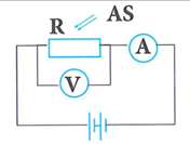 Trong sơ đồ hình vẽ bên, R là một quang điện trở, AS là ánh sáng kích thích, A là ampe kế nhiệt lý tưởng, và V là vôn kế nhiệt lý tưởng. Số chỉ của ampe