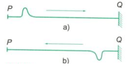 Vật cản ở đây là gì?