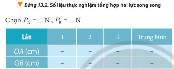 Dựa vào bảng số liệu để chứng minh tỉ số   (ảnh 1)