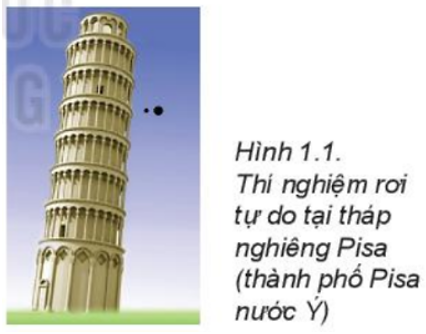 Aristotle quan niệm các vật nặng rơi nhanh hơn các vật nhẹ, nhưng Galilei không tin như thế, ông đã làm thí nghiệm tại tháp nghiêng Pisa (Pi – da) và đưa