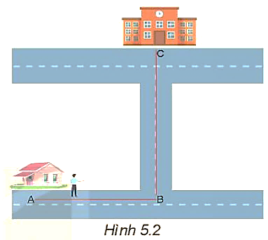 Bạn A đi học từ nhà đến trường theo lộ trình ABC (Hình 5.2). Biết bạn A đi đoạn đường AB = 400 m hết 6 phút, đoạn đường BC = 300 m hết 4 phút. Xác định