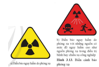 Bạn đã gặp các biển báo như trong Hình 3.13 ở đâu? Bạn nên làm gì khi nhìn thấy những biển báo đó?