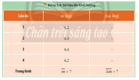 Bảng 3.4 thể hiện kết quả đo khối lượng của một túi trái cây bằng cân đồng hồ. Em hãy xác định sai số tuyệt đối ứng với từng lần đo, sai số tuyệt đối và