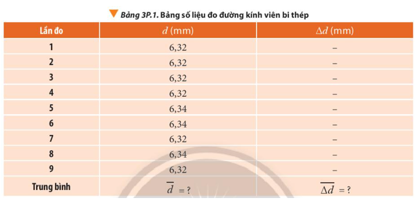 Bảng 3P.1 thể hiện kết quả đo đường kính của một viên bi thép bằng thước kẹp có sai số dụng cụ là 0,02 mm. Tính sai số tuyệt đối, sai số tương đối và biểu