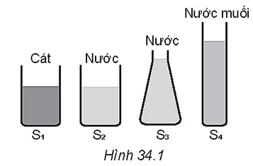 Biết thể tích các chất chứa trong bốn bình ở Hình 34.1 bằng nhau, S1=S2=S3=4S4;ρcat=3,6ρnuoc muoi=4ρnuoc . Sự so sánh nào sau đây về áp lực của các chất