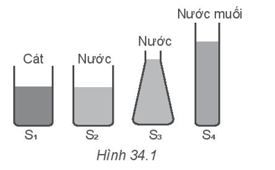 Biết thể tích các chất chứa trong bốn bình ở Hình 34.1 bằng nhau, S1=S2=S3=4S4;ρcat=3,6ρnuoc muoi=4ρnuoc . Sự so sánh nào sau đây về áp lực của các chất