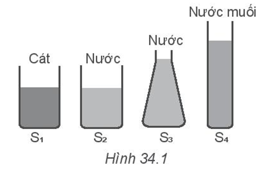 Biết thể tích các chất chứa trong bốn bình ở Hình 34.1 bằng nhau, S1=S2=S3=4S4;ρcat=3,6ρnuoc muoi=4ρnuoc. Sự so sánh nào sau đây về áp lực của các chất