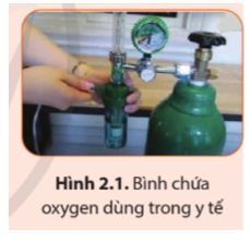 Bình chứa oxygen (Hình 2.1) là một thiết bị thường dùng trong điều trị người bệnh có vấn đề về hô hấp. Tuy nhiên, khi sử dụng bình cần đặc biệt chú ý nơi