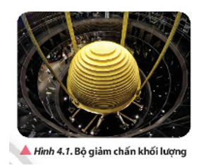 Bộ giảm chấn khối lượng (mass damper) (Hình 4.1) được sử dụng để giảm thiểu sự rung lắc của các toà nhà cao tầng khi có gió mạnh hay địa chấn. Toà nhà