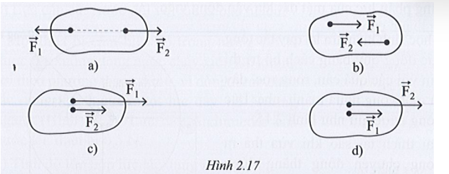 Cặp lực nào trong hình 2.17 là ngẫu lực?