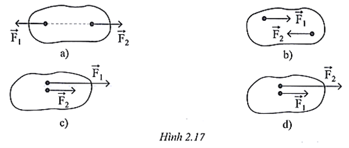 Cặp lực nào trong hình 2.17 là ngẫu lực?

A. Hình a.

B. Hình b.

C. Hình c.

D. Hình d.