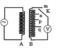   và cuộn thứ cấp B  Cuộn A được nối với mạng điện xoay chiều có điện áp hiệu dụng không đổi. Cuộn B gồm các vòng dây quấn cùng chiều, một số điểm trên