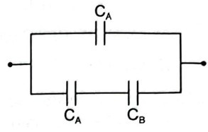 Câu 21.7 SBT Vật lí 11 trang 44.  Chọn mua hai chiếc tụ điện loại A   và một chiếc tụ điện loại B   trong bài 21.5 về ghép thành bộ như Hình 21.3.

a)