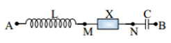 (Câu 35 đề thi THPT QG năm 2017 – Mã đề MH) Cho dòng điện xoay chiều chạy qua đoạn mạch AB có sơ đồ như hình dưới, trong đó L là cuộn cảm thuần và X là