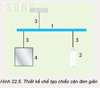 Chế tạo một chiếc cân thăng bằng đơn giản bằng các vật liệu dễ tìm (Hình 22.5): 1. Một thanh thước gỗ có vạch chia. 2. Một chai nước 500 ml. 3. Các dây treo. 4. Vật cần treo.   (ảnh 1)