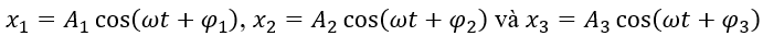 Cho ba dao động có phương trình lần lượt là

Biết x1 và x3ngược pha nhau. Gọi. Một phần đồ thị x12 và x23 được cho như hình vẽ.Biên độ A2 có giá trị nhỏ