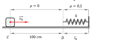 Cho cơ hệ: lò xo nhẹ có độ cứng k=100 N/m, một đầu gắn cố định vào tường, đầu còn lại tự do; vật nhỏ có khối lượng m=1 kg có thể chuyển động dọc theo phương