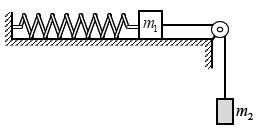 Cho cơ hệ như hình vẽ. Các vật có khối lượng m1=1 kg, m2=3 kg, lò xo lí tưởng (ảnh 1)