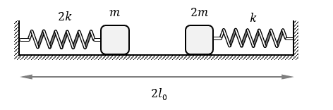 Cho cơ hệ như hình vẽ: hai lò xo có chiều dài tự nhiên giống nhau l0=20 cm; ban đầu vật nặng của hai con lắc được giữ bởi các sợi chỉ có chiều dài l02