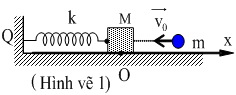 Cho cơ hệ như hình vẽ, lò xo lý tưởng có độ cứng k = 100 N/m được gắn chặt vào tường tại Q, vật M = 200 g được gắn với lò xo bằng một mối nối hàn. Vật