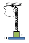     Cho cơ hệ như hình vẽ: lò xo rất nhẹ có độ cứng 100 N/m nối với vật m có khối lượng 1 kg , sợi dây rất nhẹ có chiều dài  2, 5 cm và không giãn, một