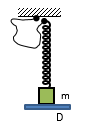Cho cơ hệ như hình vẽ: lò xo rất nhẹ có độ cứng 100 N/m nối với vật m có khối lượng 1 kg, sợi dây rất nhẹ có chiều dài  2, 5 cm và không giãn, một đầu