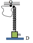 Cho cơ hệ như hình vẽ: lò xo rất nhẹ có độ cứng 100 N/m nối với vật m có khối lượng 1 kg, sợi dây rất nhẹ có chiều dài 15 cm và không giãn, một đầu sợi