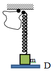Cho cơ hệ như hình vẽ: lò xo rất nhẹ có độ cứng 100 N/m nối với vật m có khối lượng 1 kg , sợi dây rất nhẹ có chiều dài 15 cm và không giãn, một đầu sợi