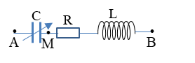 Cho đoạn mạch điện xoay chiều như hình vẽ: Biết UAB=100      V, f = 50Hz  Khi C = C1   thì UAM   = 20V, UMB   =   V. Khi C = C2   thì UAM   lớn nhất. Tính