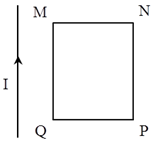 Cho dòng điện thẳng cường độ I không đổi. Khung dây dẫn hình chữ nhật MNPQ đặt gần dòng điện thẳng, cạnh MQ song song với dòng điện thẳng như hình vẽ.
