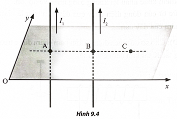 Cho hai dây dẫn thẳng song song, dài vô hạn lần lượt có dòng điện I1 và I2 chạy qua như Hình 9.4. Xét mặt phẳng (Oxy) vuông góc với cả hai dòng điện, cắt
