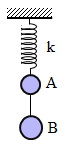 Cho hệ con lắc lò xo như hình vẽ. Vật A và B có khối lượng (ảnh 1)