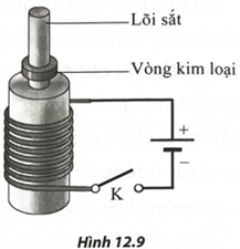 Cho hệ thống gồm một cuộn dây được quấn quanh lõi sắt, nối với nguồn điện không đổi. Mạch điện có (ảnh 1)