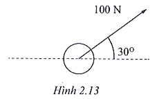 Cho lực 100 N như hình 2.13.

Dùng hình vẽ xác định thành phần nằm ngang và thành phần thẳng đứng của lực này.