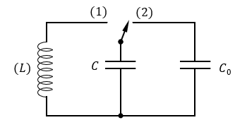 Cho mạch dao động LC như hình vẽ. Biết L=9 mF và và C=C0=1 μF. Ban đầu tụ điện C0 được tích đầy điện ở hiệu điện thế U0=10 V, tụ C chưa tích điện. Chuyển