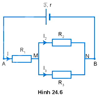 Cho mạch điện như Hình 24.6. Các giá trị điện trở R1 = 3 Ω, R2 = 4 Ω và R3 = 6 Ω. Suất điện động của nguồn E = 12 V, điện trở trong của nguồn r = 0,6 Ω.

a)