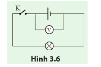 Cho mạch điện như Hình 3.6  Khi mạch hở, vôn kế chỉ 13,0 V.  Khi mạch kín, vôn kế chỉ 12,0 . (ảnh 1)