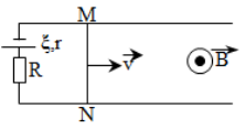 Cho mạch điện như hình vẽ, ξ=1,5 V,r=0,1 Ω,MN=1 m,RMN=2 Ω,R=0,9Ω, các thanh dẫn có điện trở không đáng kể, B=0,1T. Cho thanh MN chuyển động không ma sát