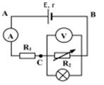 Cho mạch điện như hình vẽ. Biết  ξ= 12 V, r = 1 Ω , đèn thuộc loại 6V  -  3W, giá trị R1 = 5  Ω . Coi ampe kế có điện trở bằng không, vôn kế có điện trở