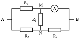 Cho mạch điện như hình vẽ. Biết R1=15 Ω,R2=R3=R4=10Ω và điện trở của ampe kế và dây nối không đáng kể. Tổng trở của mạch là 