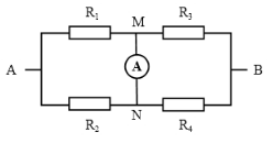 Cho mạch điện như hình vẽ, biết R1=24Ω,R2=12Ω,R3=R4=16Ω,UAB =48V. Điện trở của ampe kế và dây nối không đáng kể.  Số chỉ của ampe kế là 